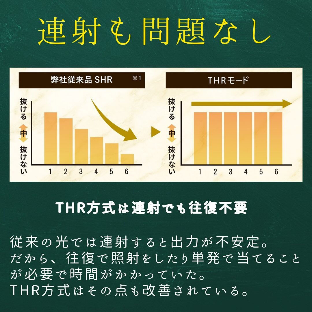 ハイブリッド脱毛【THR方式】とは？